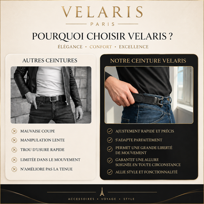 Ceinture Sans Boucle VelarisParis